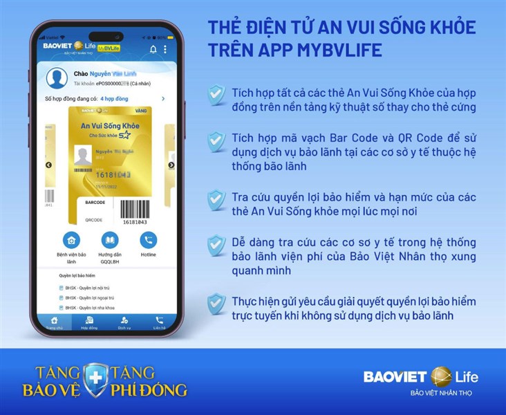 Tích hợp thẻ điện tử An Vui Sống Khỏe trên MyBVLife