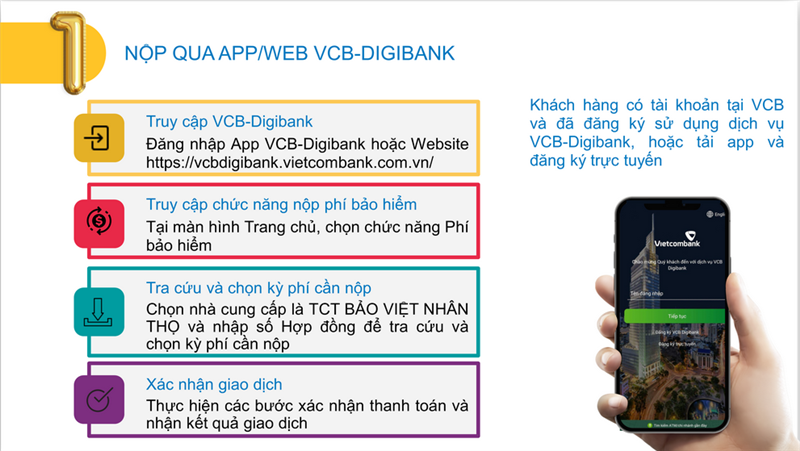 Bảo Việt Nhân thọ triển khai nộp phí bảo hiểm nhân thọ qua ngân hàng Vietcombank