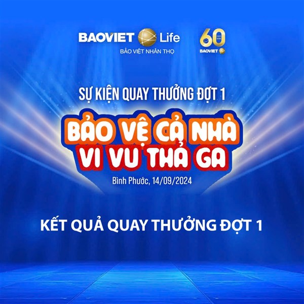 Kết quả quay thưởng CTKM "Bảo vệ cả nhà - Vi vu thả ga" Đợt 1