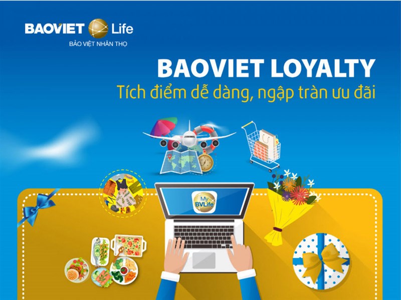 Thể lệ đổi điểm Baoviet Loyalty