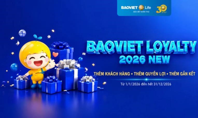 Baoviet Loyalty - Chương trình Chăm sóc Khách Hàng năm 2026