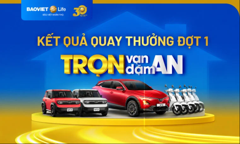 Kết quả quay thưởng Đợt 1 chương trình khuyến mại "Trọn Vạn Dặm An"