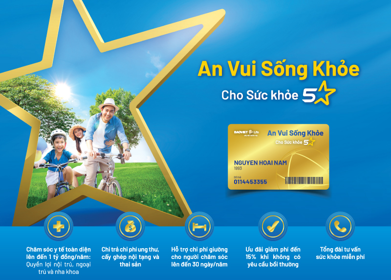 Quyền lợi nổi bật của sản phẩm bảo hiểm An Vui Sống Khỏe