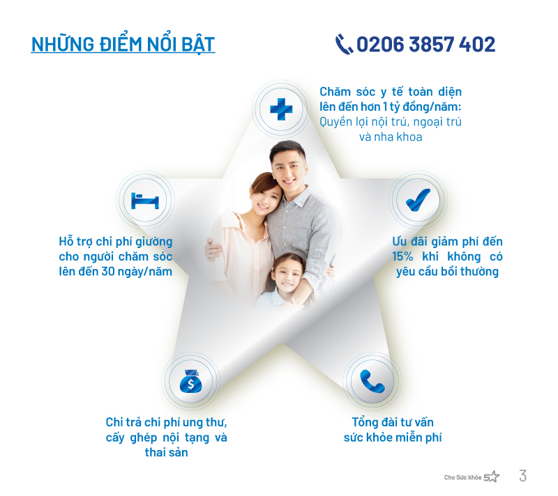 những ưu điểm nổi bật của sản phẩm An Vui Sống Khỏe