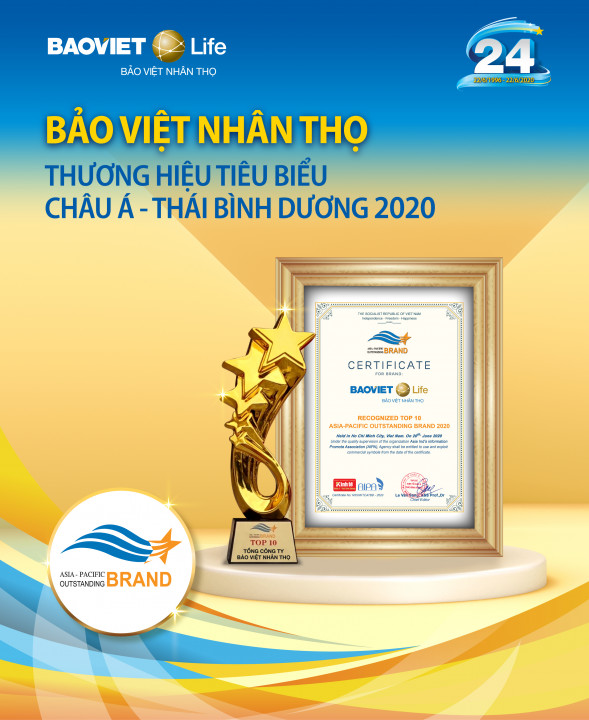 Chứng nhận Thương hiệu tiêu biểu Châu Á Thái Bình Dương 2020