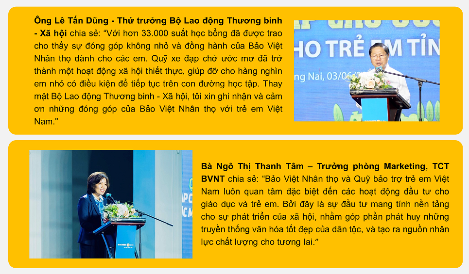 Bảo Việt Nhân thọ trao học bổng cho học sinh hiếu học tại Đồng Nai