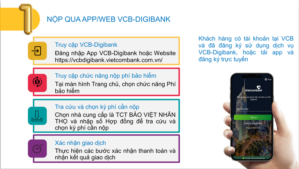 nộp tiền bảo hiểm của Bảo Việt Nhân thọ qua App/Web VCB-Digibank của Vietcombank