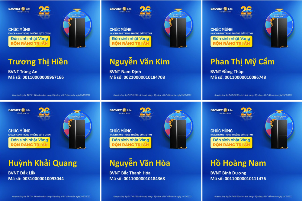 6 Khách hàng may mắn trúng thưởng đợt 3 CTKM "Đón sinh nhật vàng - Rộn ràng tri ân"