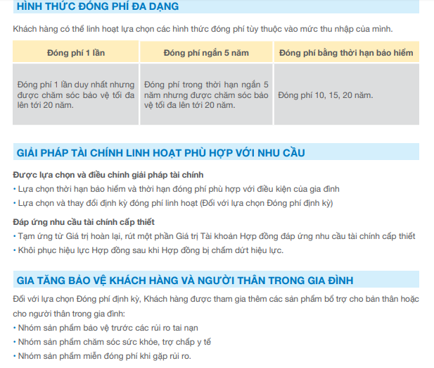 Quyền lợi lựa chọn linh hoạt, gia tăng thêm các quyền lợi của “An Phát Cát Tường”