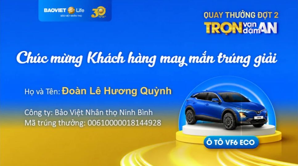 Kết quả quay thưởng Đợt 2 chương trình khuyến mại "Trọn Vạn Dặm An"