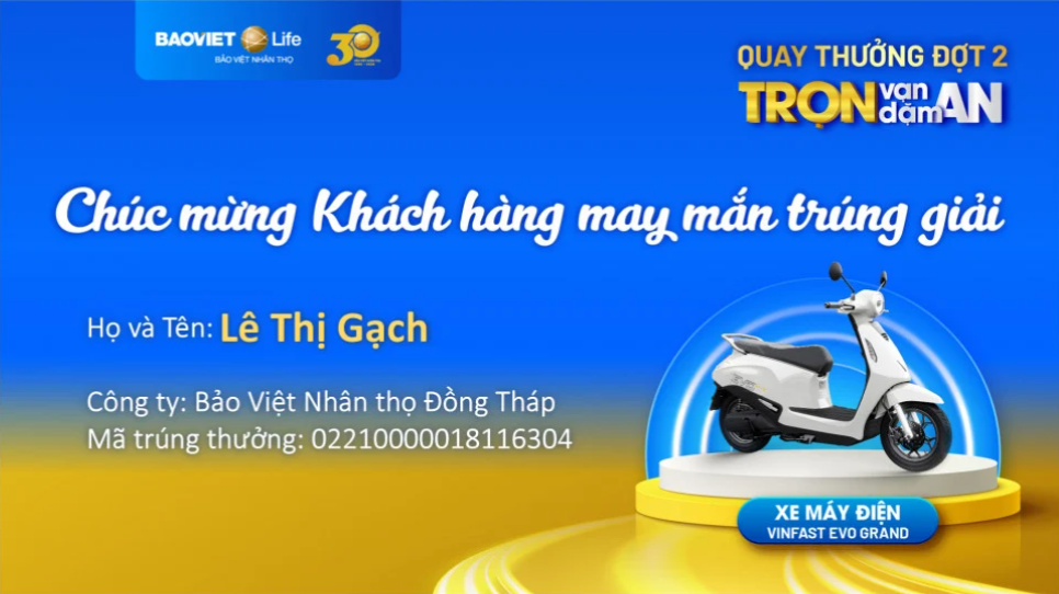 Kết quả quay thưởng Đợt 2 chương trình khuyến mại "Trọn Vạn Dặm An"