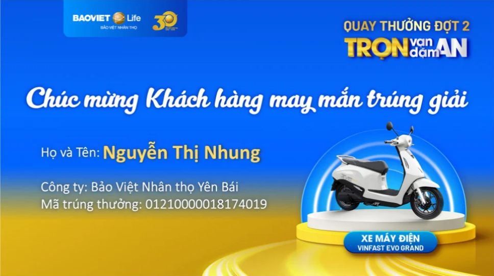 Kết quả quay thưởng Đợt 2 chương trình khuyến mại "Trọn Vạn Dặm An"