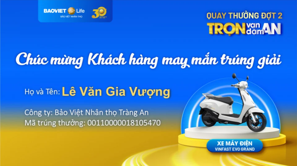 Kết quả quay thưởng Đợt 2 chương trình khuyến mại "Trọn Vạn Dặm An"