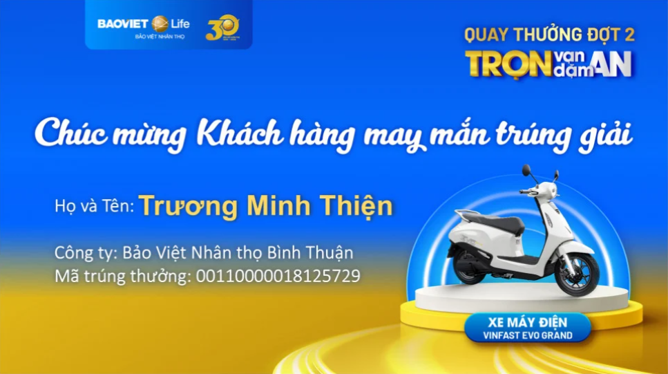 Kết quả quay thưởng Đợt 2 chương trình khuyến mại "Trọn Vạn Dặm An"