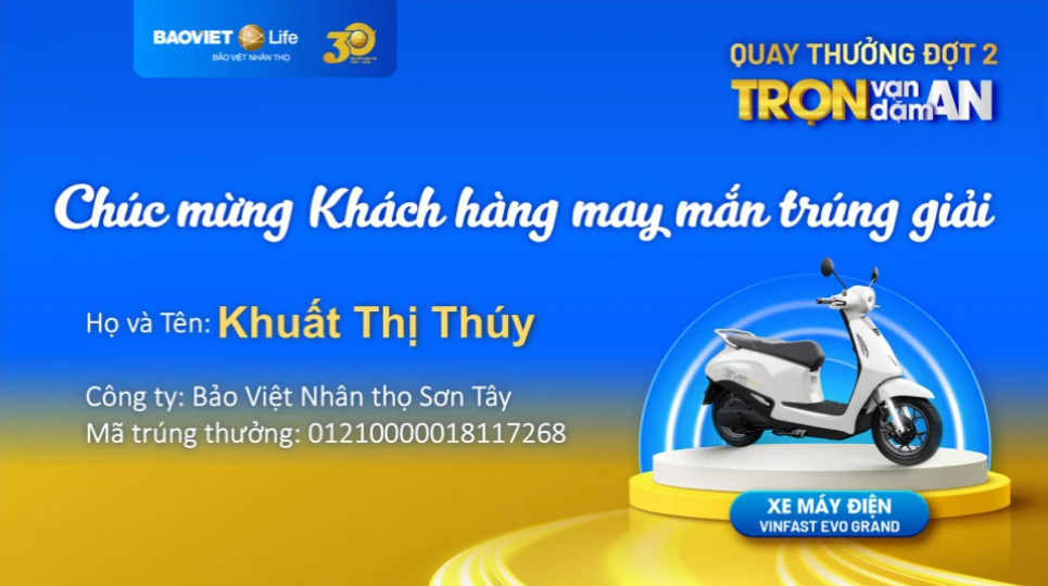Kết quả quay thưởng Đợt 2 chương trình khuyến mại "Trọn Vạn Dặm An"