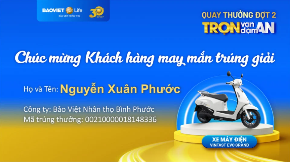 Kết quả quay thưởng Đợt 2 chương trình khuyến mại "Trọn Vạn Dặm An"