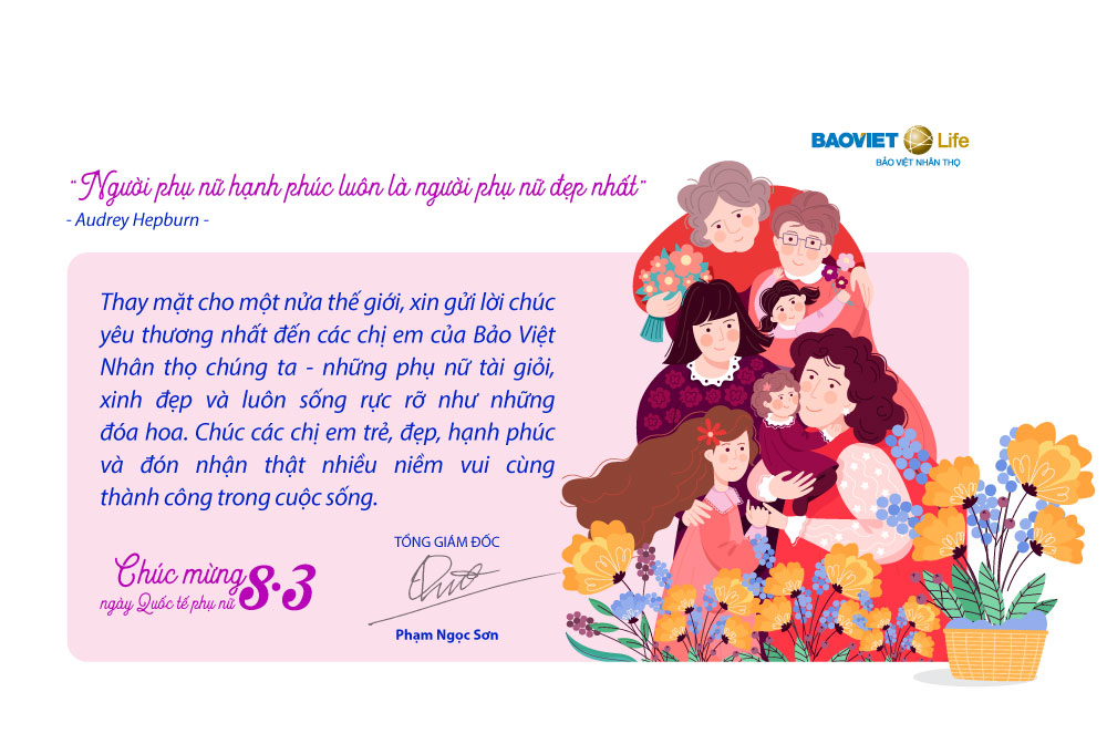 Chúc mừng ngày Quốc tế phụ nữ 8-3