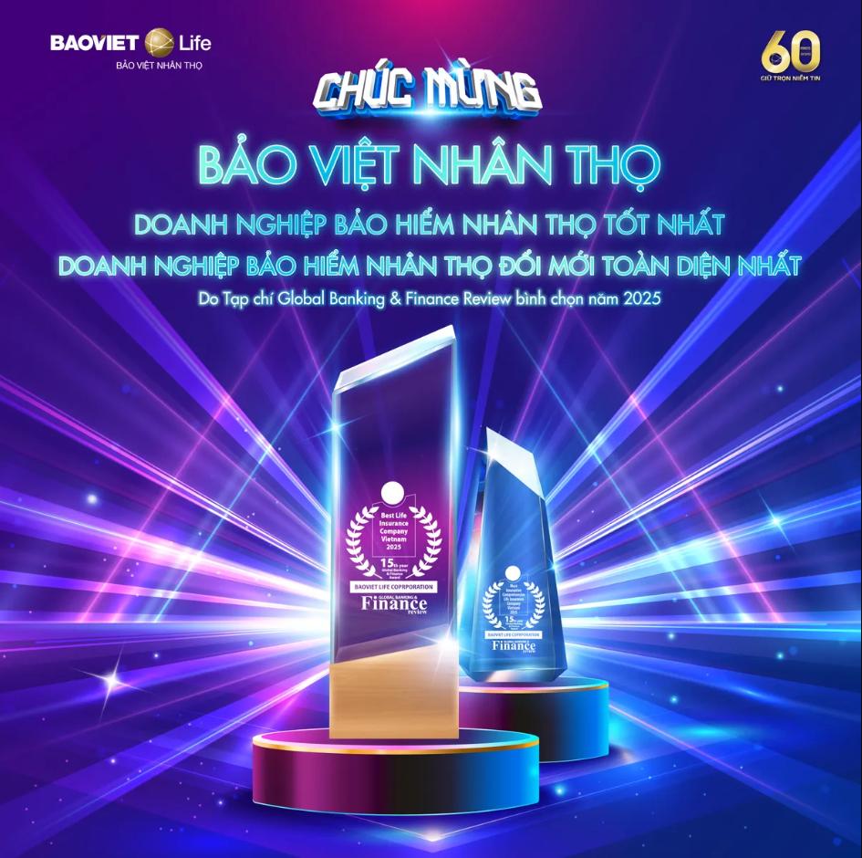 Bảo Việt Nhân Thọ vinh dự được nhận giải thưởng kép Quốc tế