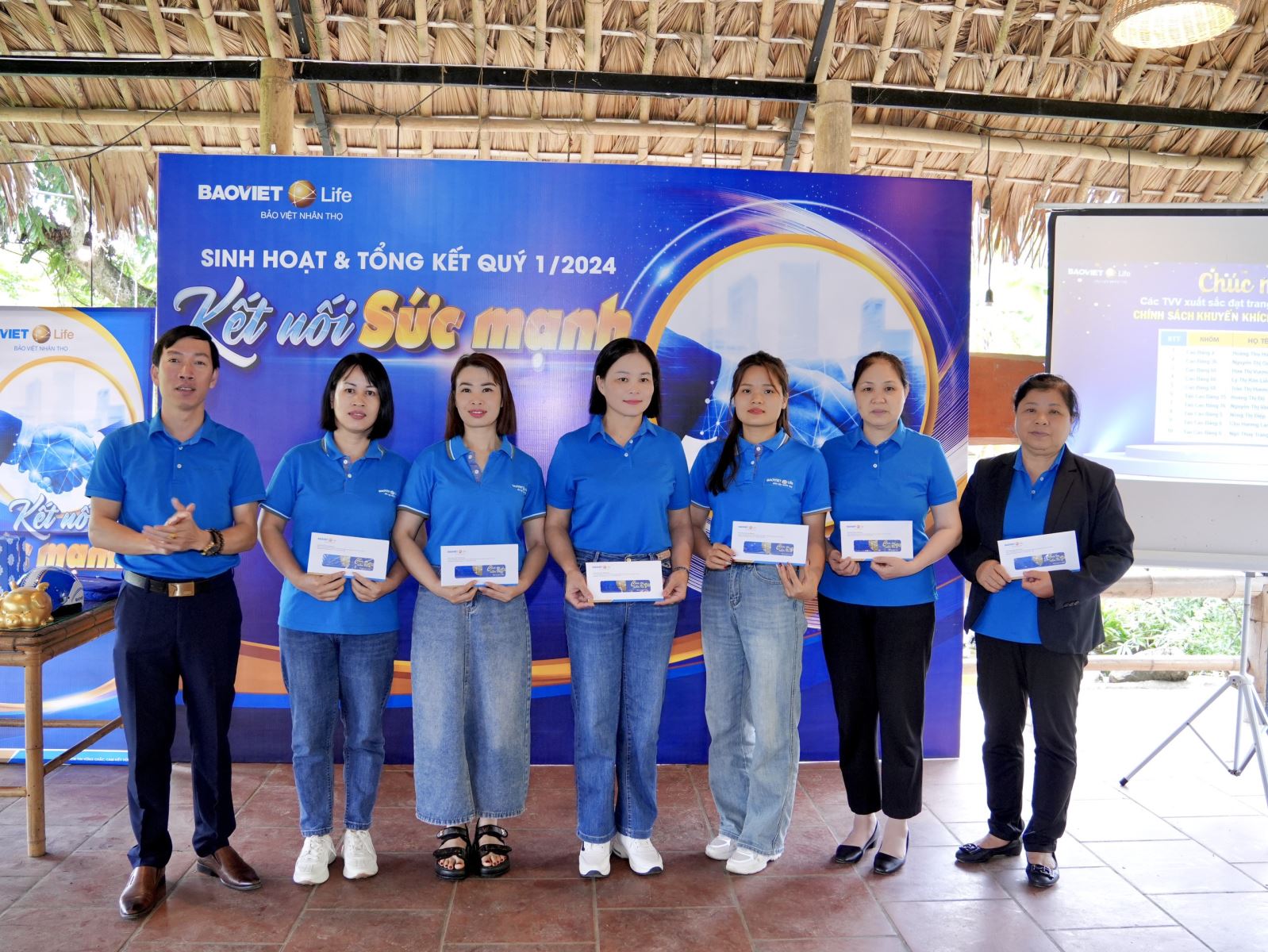 Bảo Việt Nhân thọ Cao Bằng đào tạo nâng cao kỹ năng kết hợp sinh hoạt, tổng kết Quý 1/2024
