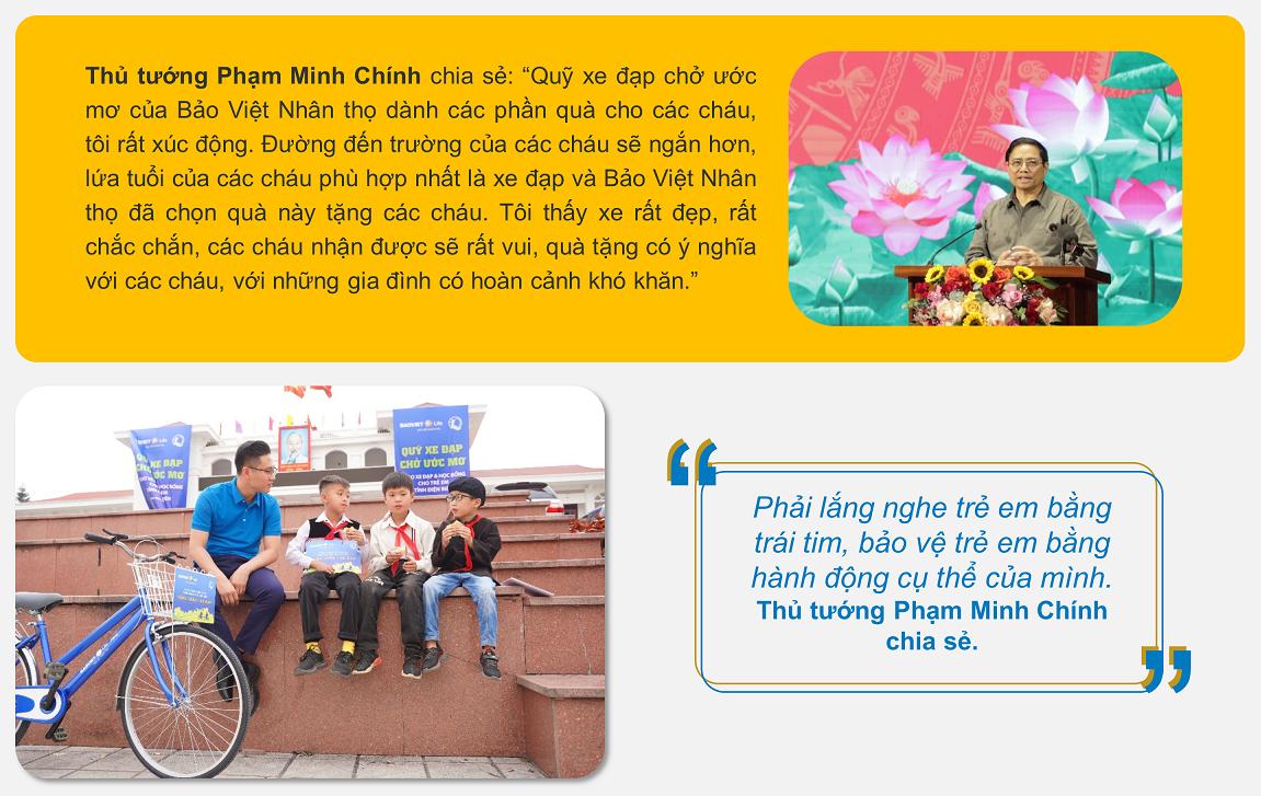 Thủ tướng Chính phủ đã ghi nhận Bảo Việt Nhân thọ trong buổi lễ trao học bổng tại Điện Biên