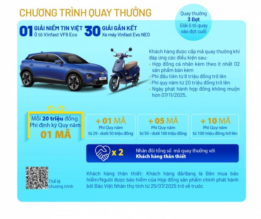 Chương trình quay thưởng "Tri ân niềm tin Việt"