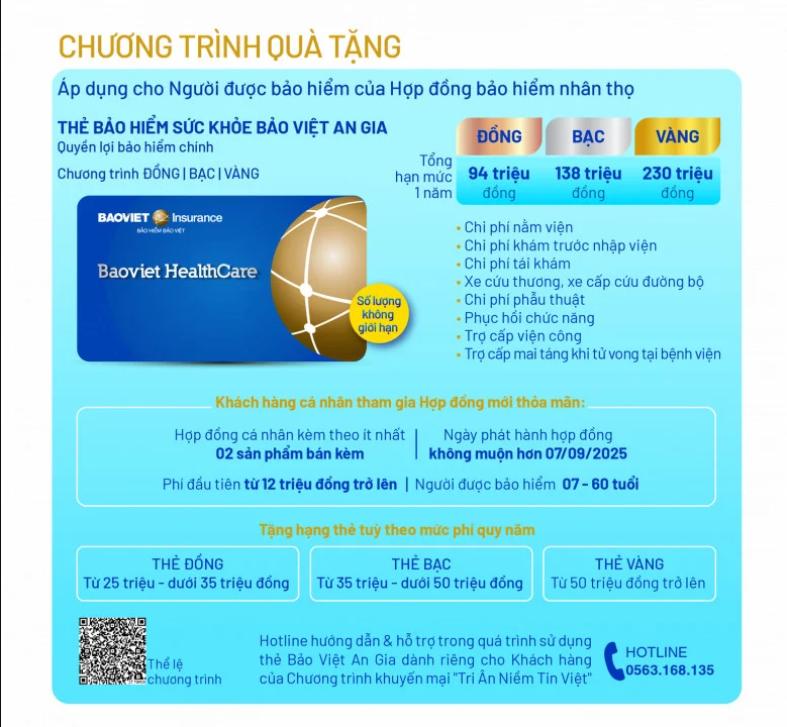 Chương trình Tặng quà "Tri ân niềm tin Việt"