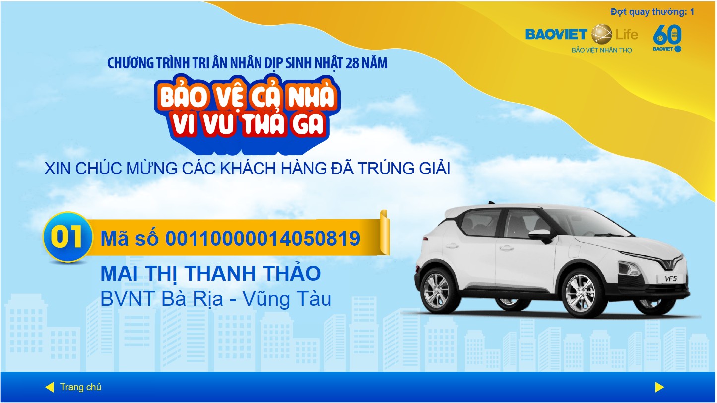 Kết quả quay thưởng chương trình "Bảo vệ cả nhà - Vi vu thả ga" Đợt 1