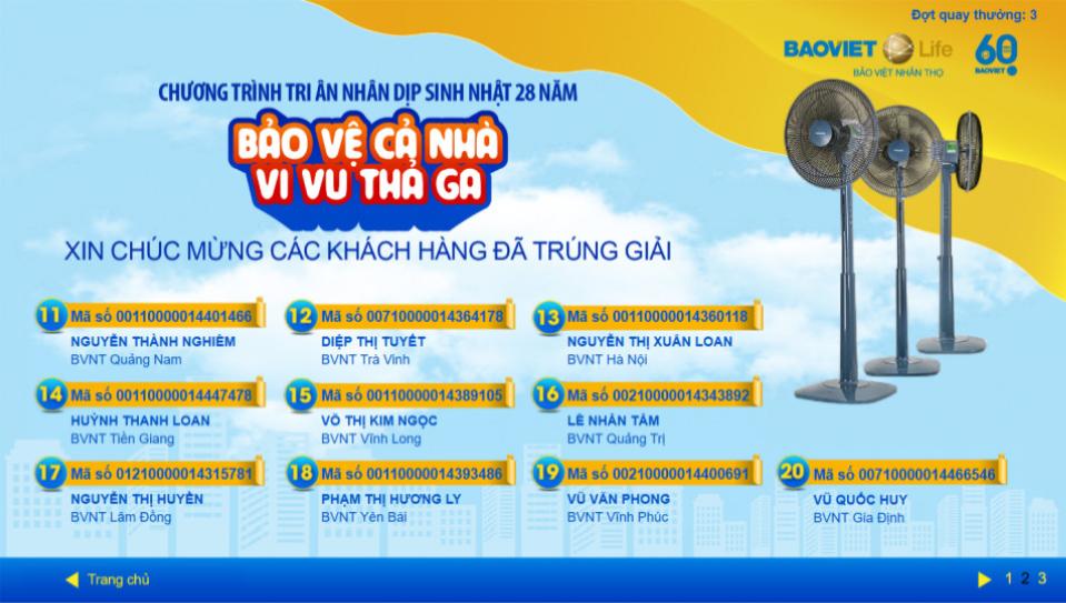 Kết quả quay thưởng chương trình "Bảo vệ cả nhà - Vi vu thả ga" đợt 3