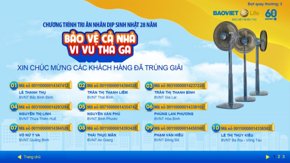 Kết quả quay thưởng chương trình "Bảo vệ cả nhà - Vi vu thả ga" đợt 3