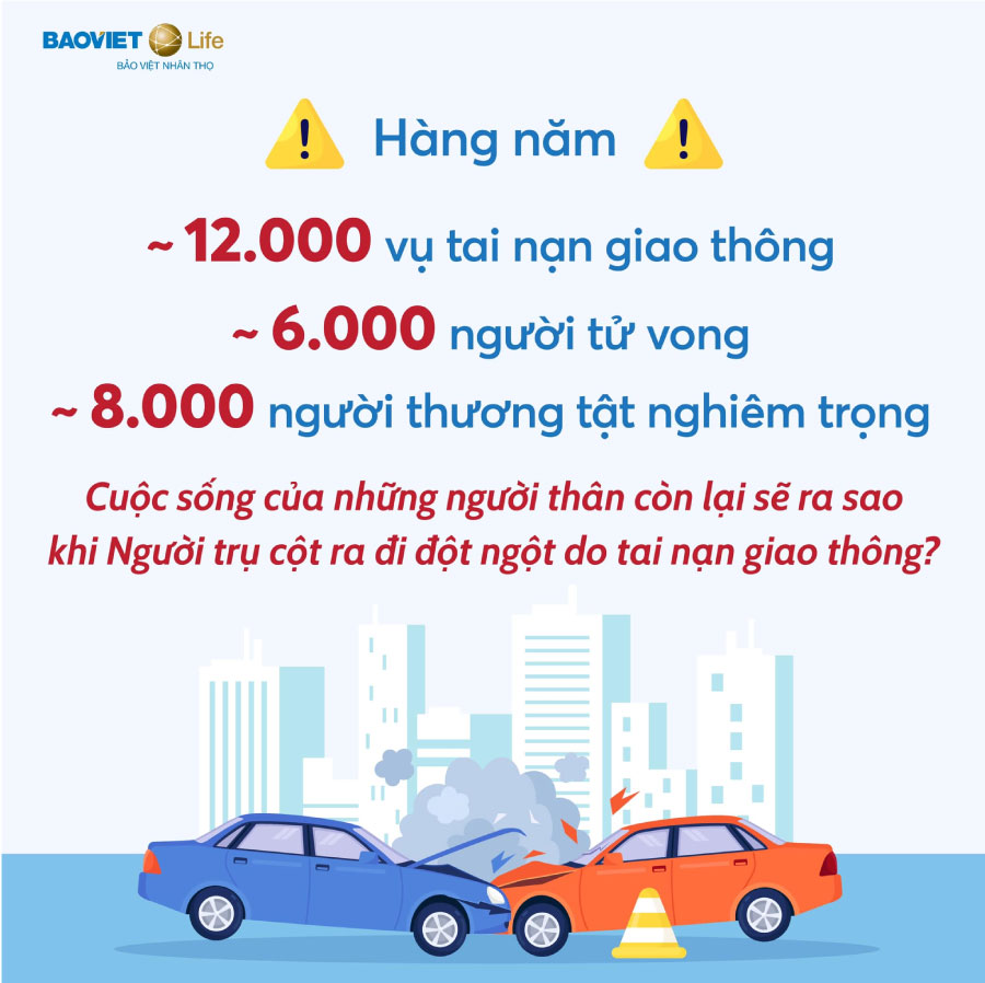 Số liệu thống kê tai nạn giao thông hàng năm